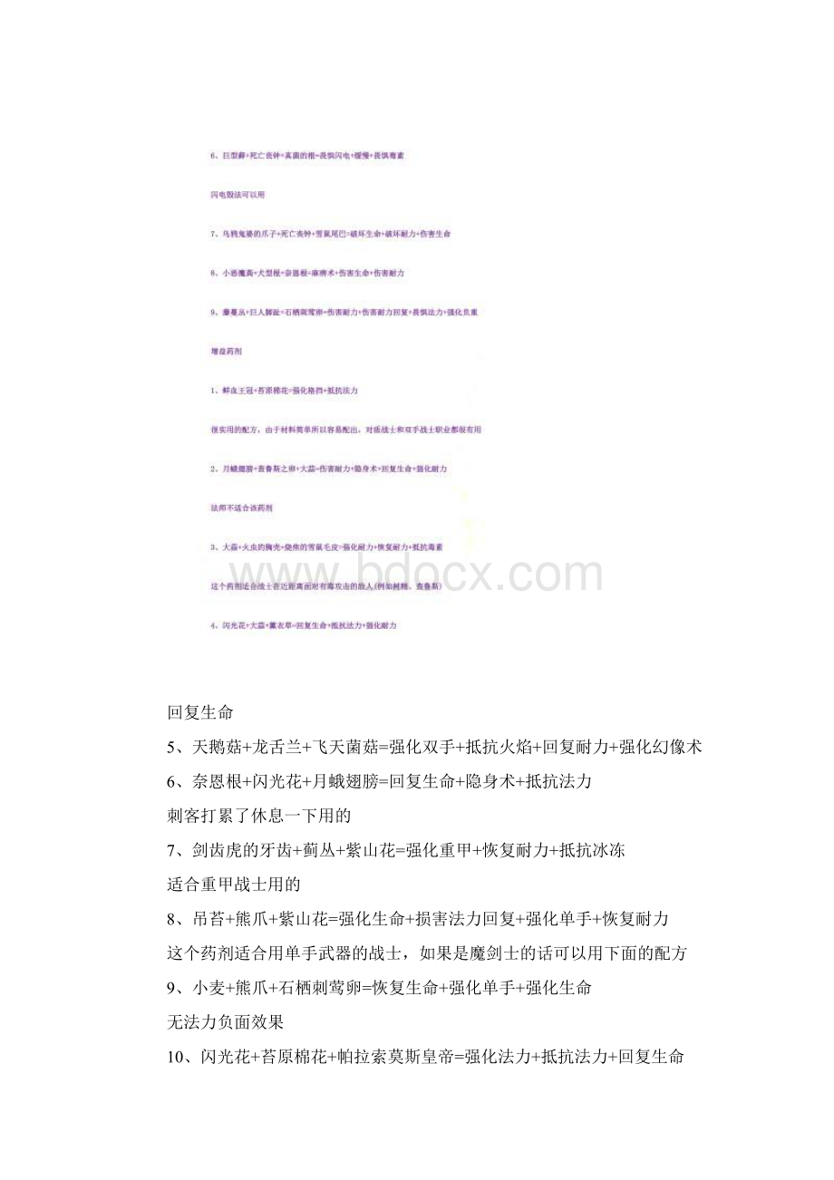 上古卷轴有用炼金配方.docx_第2页