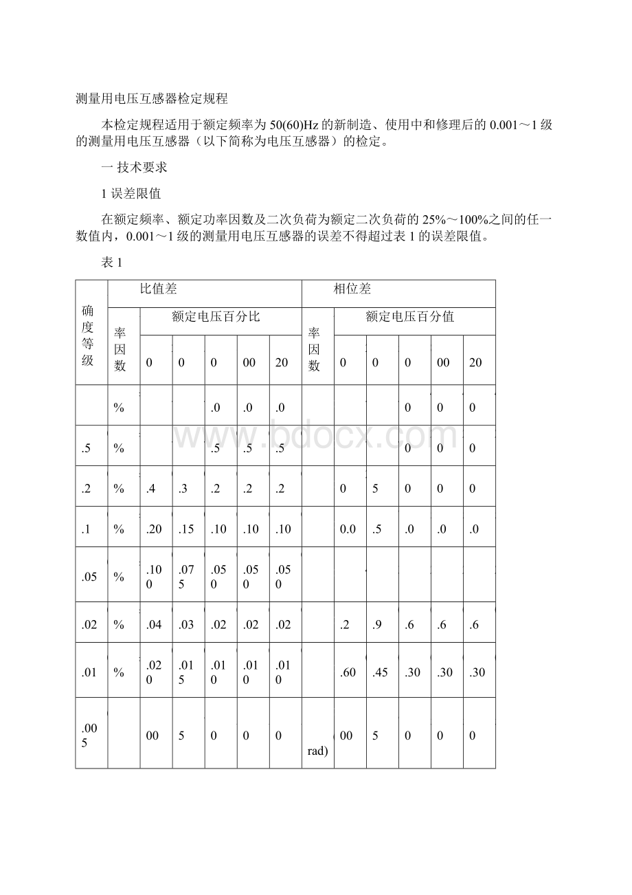 测量用电压互感器.docx_第2页