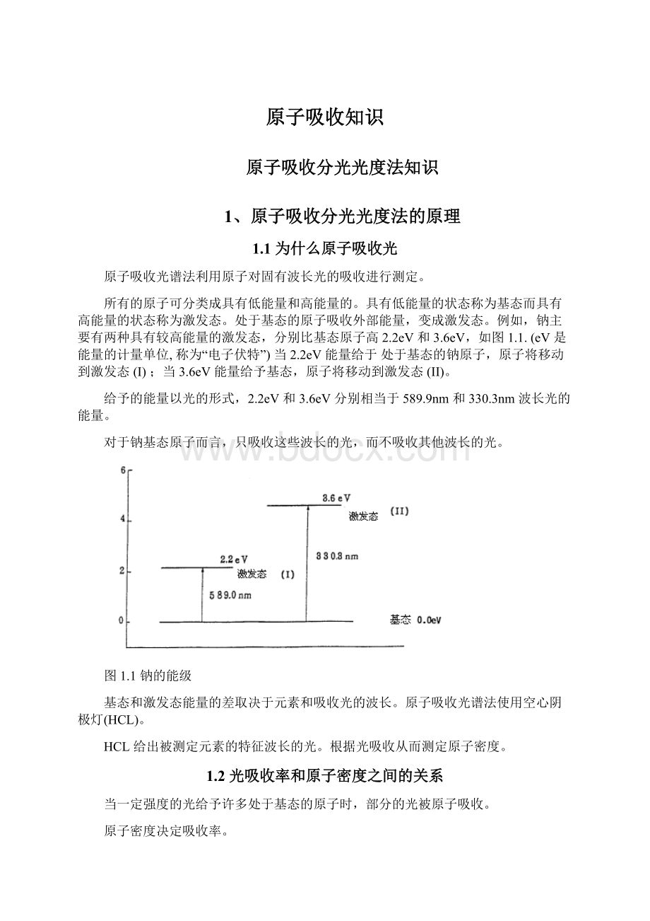 原子吸收知识.docx_第1页