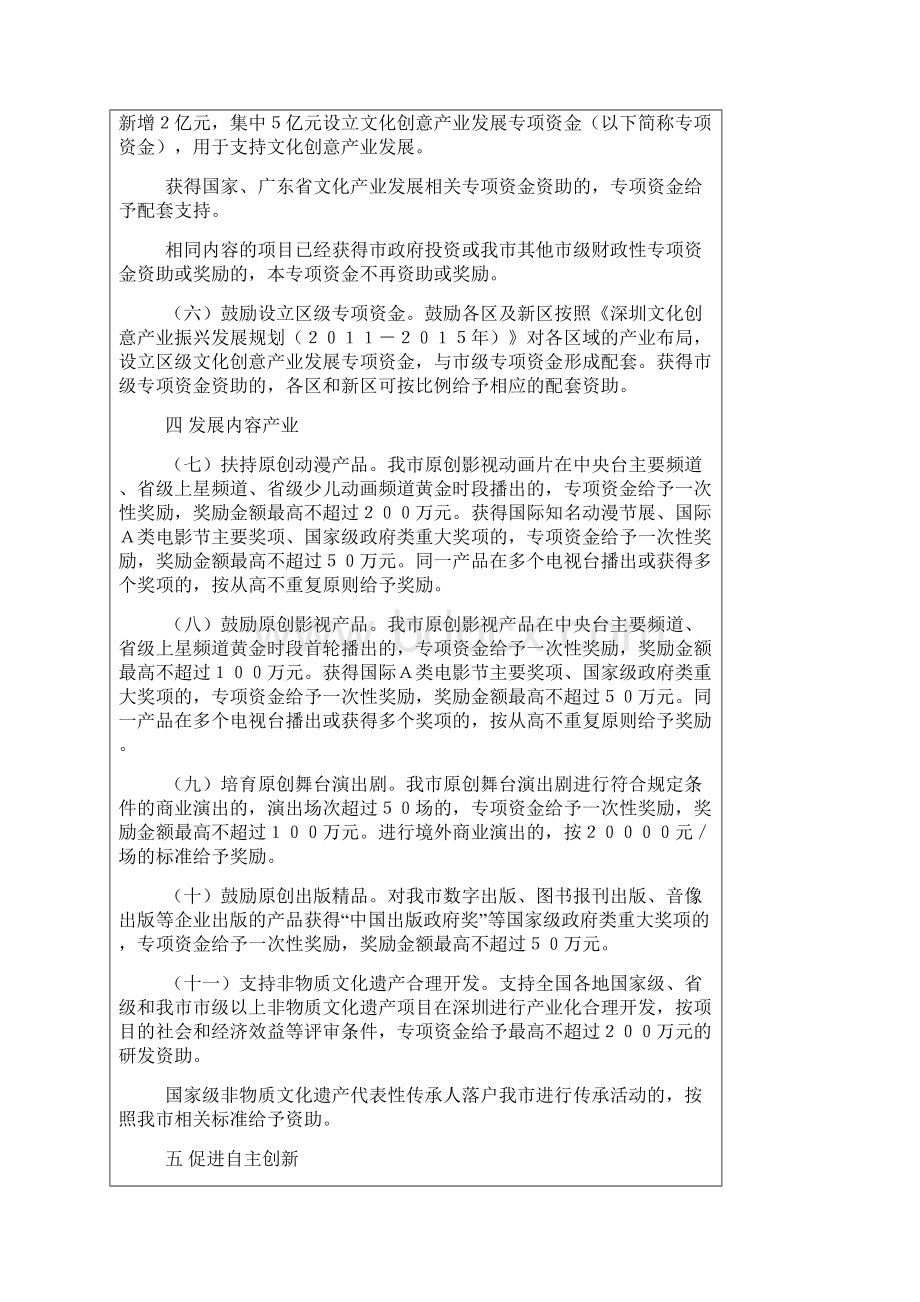 深圳促进文化产业发展相关政策.docx_第2页