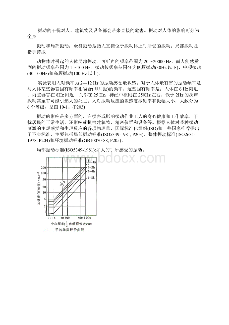 阻尼减振降噪技术.docx_第2页