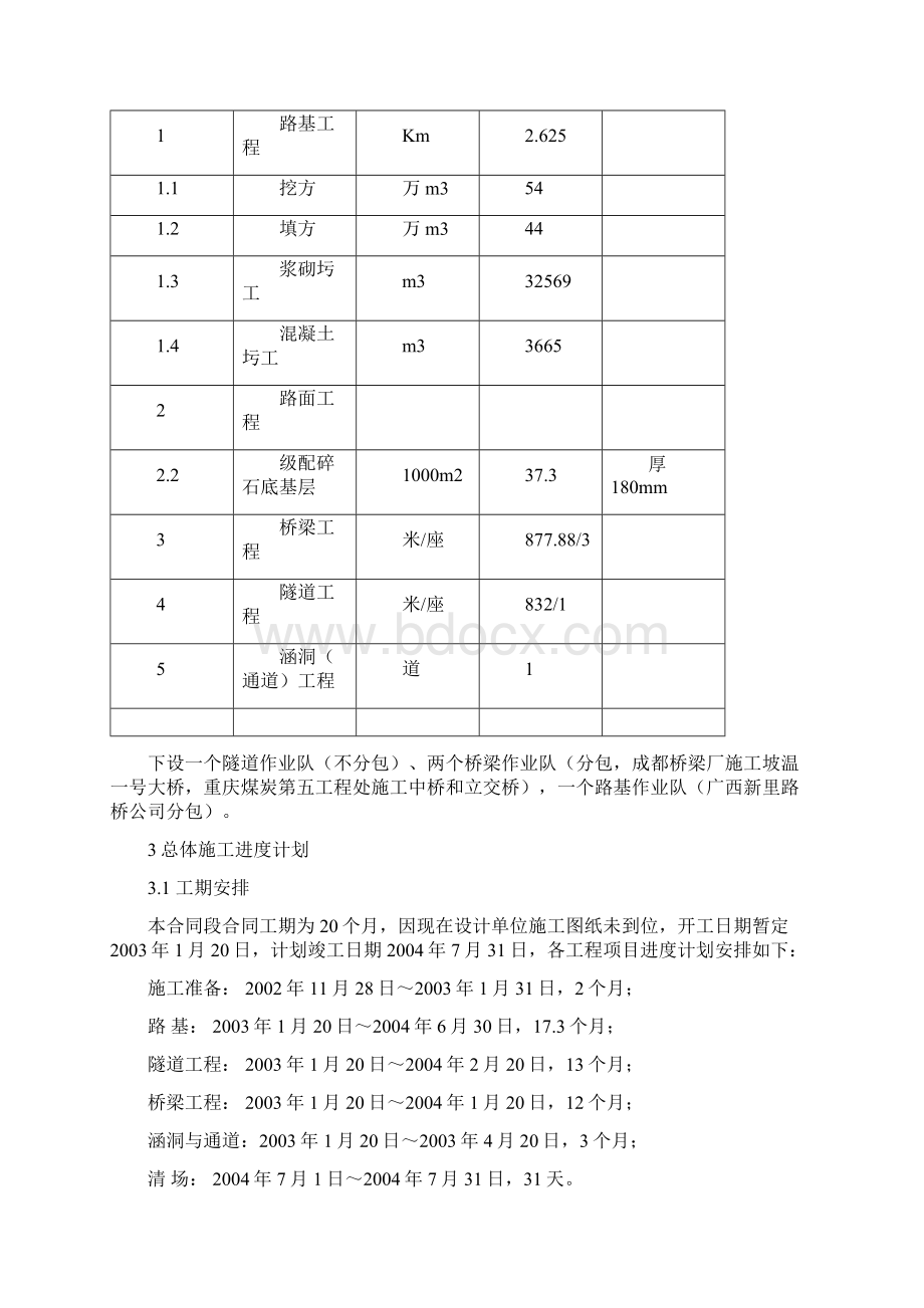 百罗总体施工方案文档格式.docx_第2页