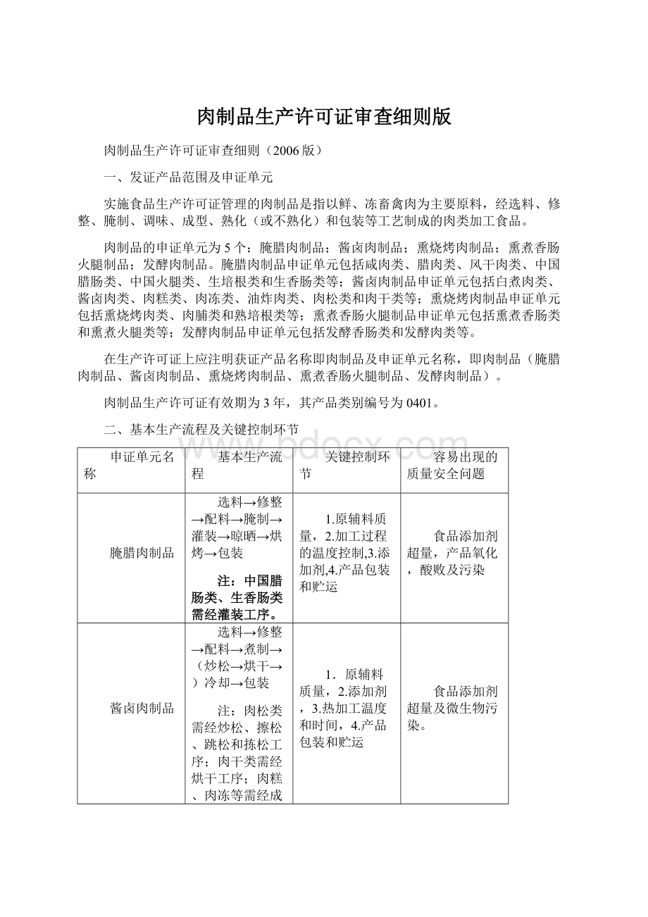 肉制品生产许可证审查细则版Word文档下载推荐.docx_第1页