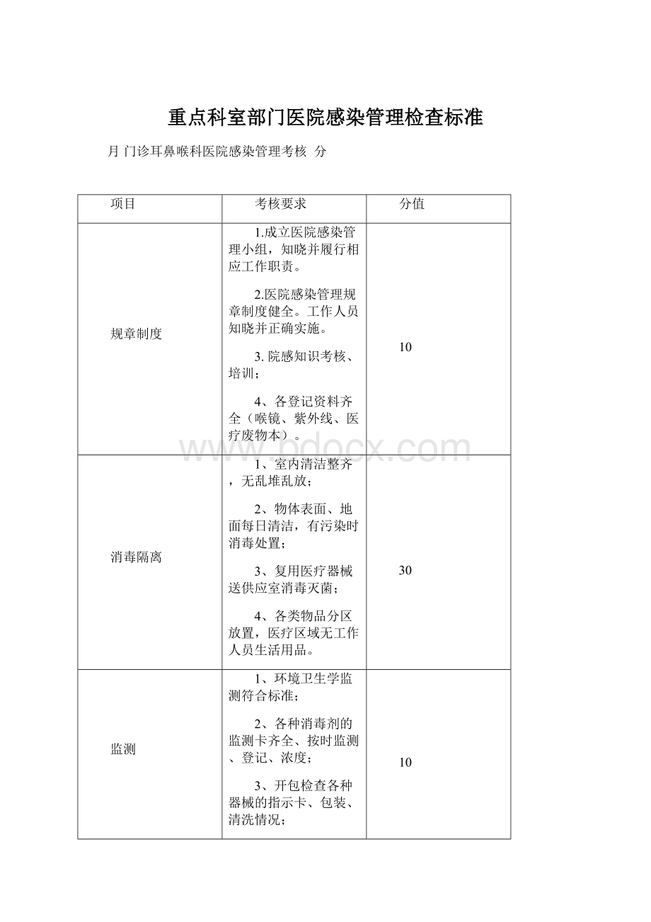 重点科室部门医院感染管理检查标准Word格式.docx