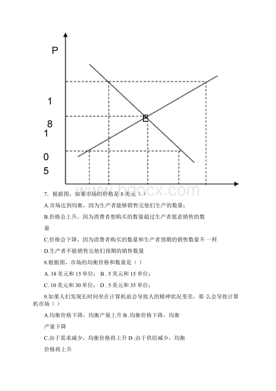 《马工程西方经济学微观部分习题集》第一章需求供给和均衡价格一0814112158Word文档下载推荐.docx_第2页