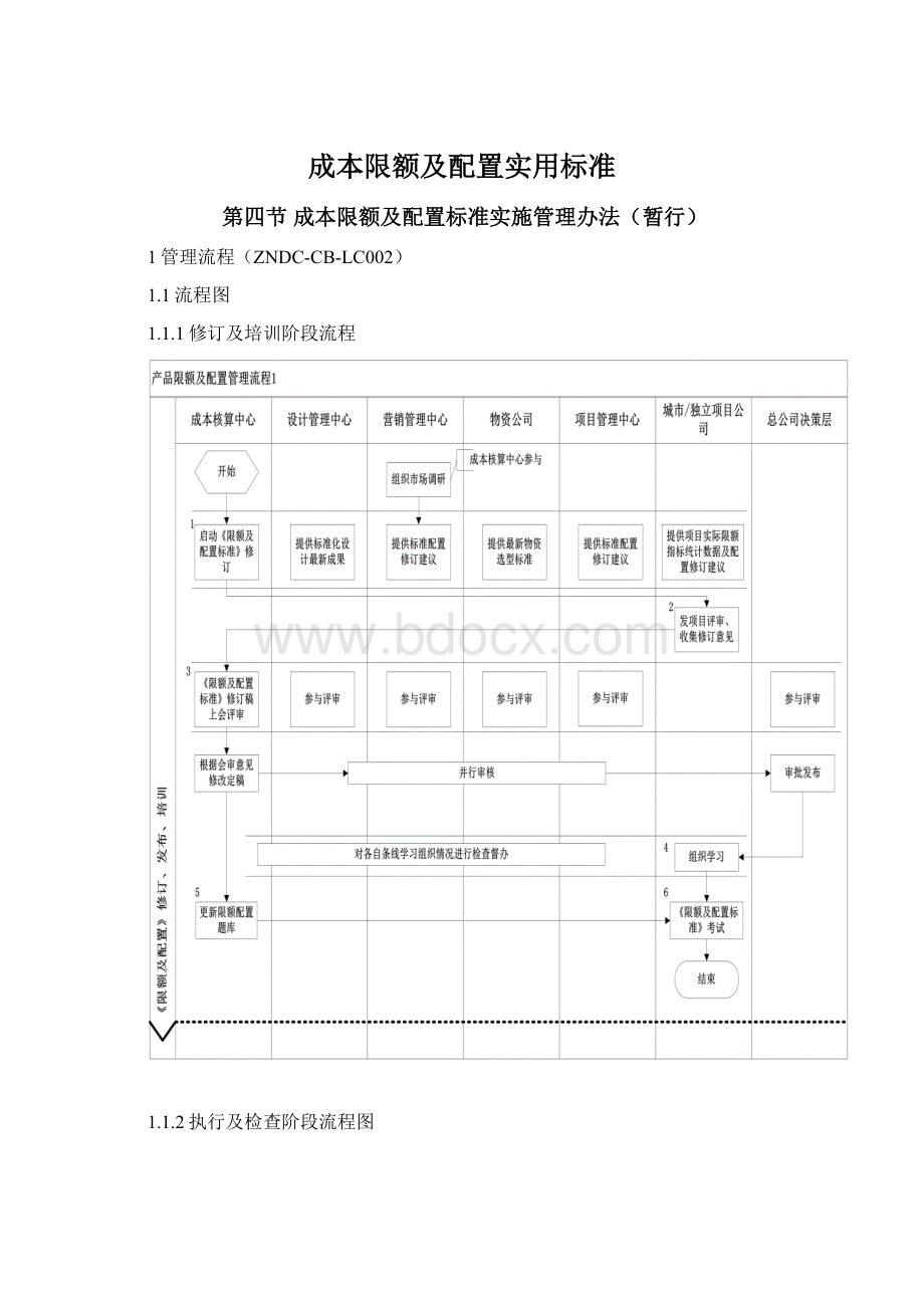 成本限额及配置实用标准Word文档下载推荐.docx_第1页