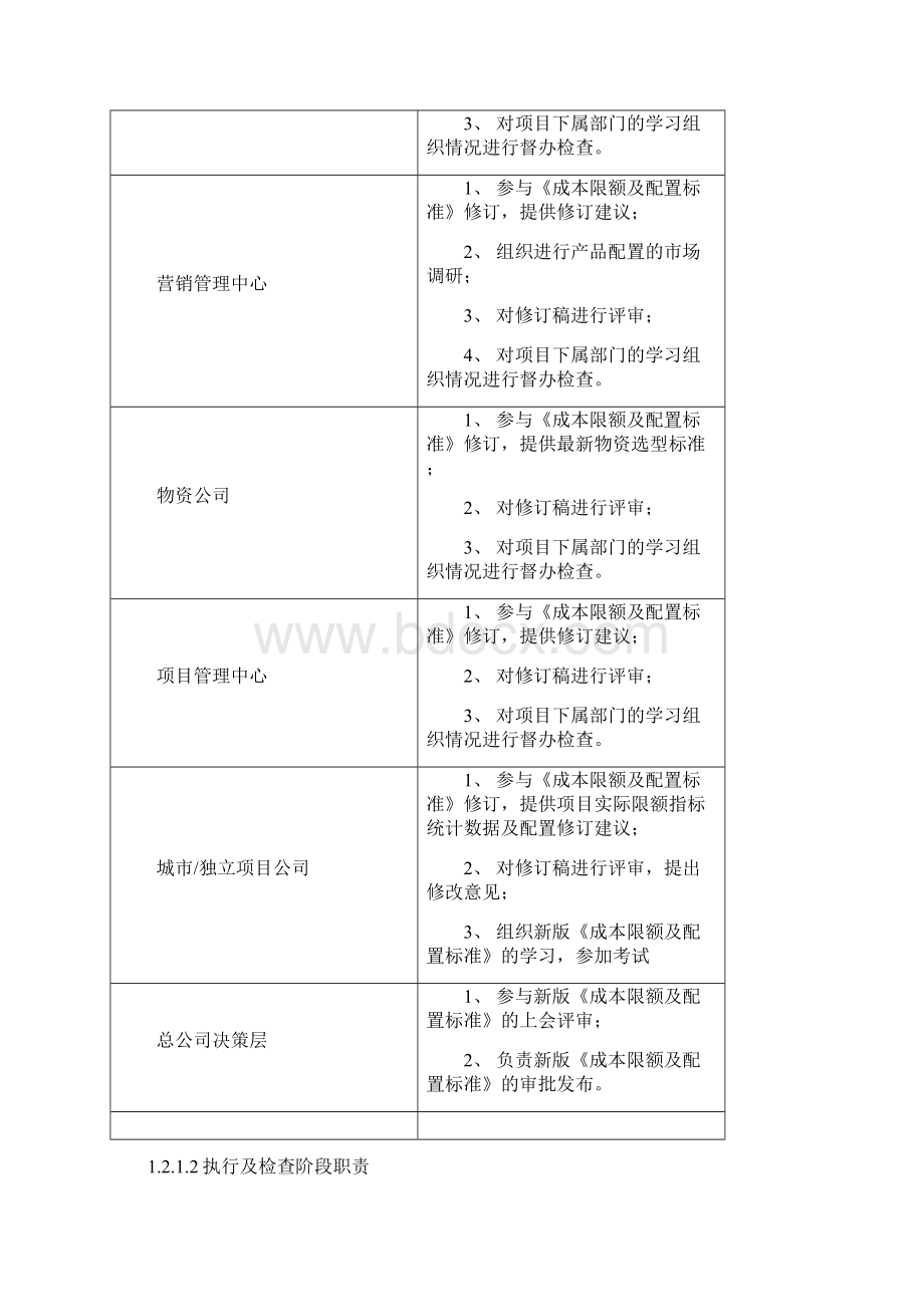 成本限额及配置实用标准Word文档下载推荐.docx_第3页