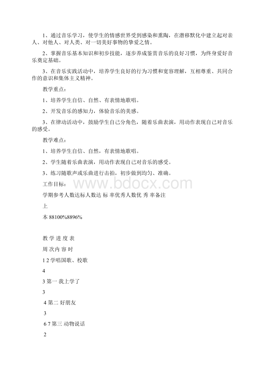 人音北京版第一册音乐教学计划及教案.docx_第2页