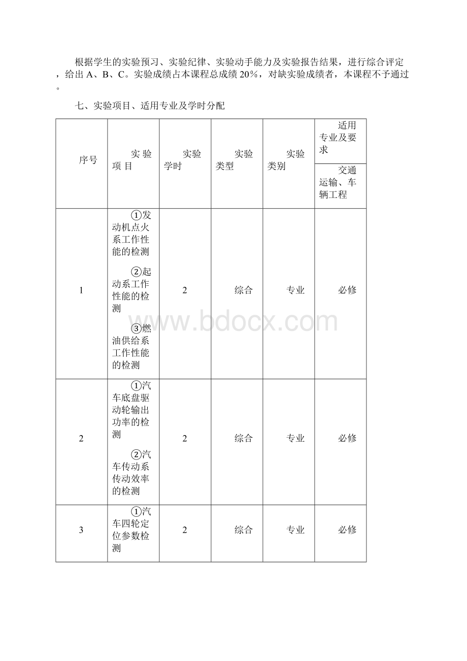 汽车检测与诊断技术课程Word文件下载.docx_第2页