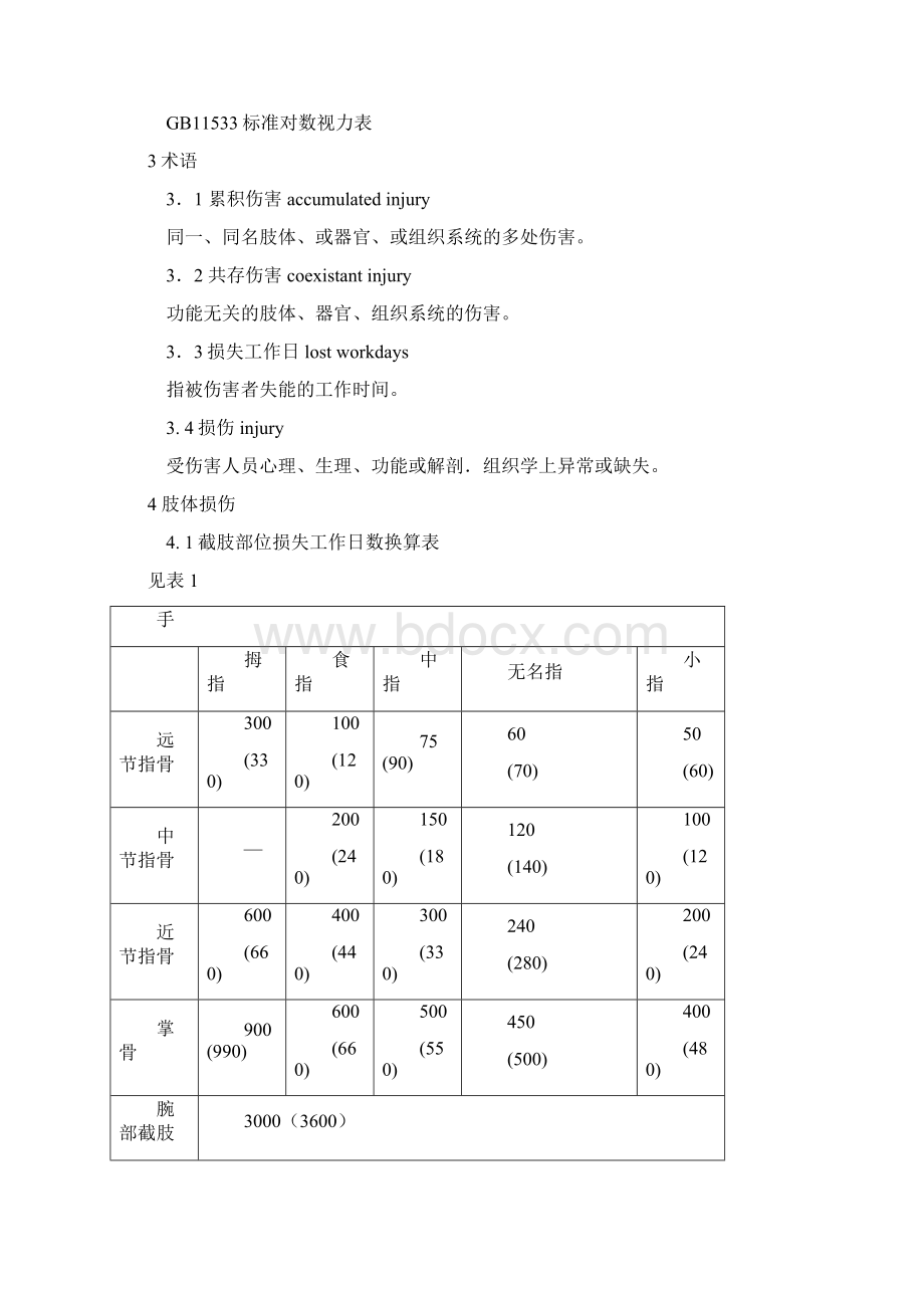 事故伤害损失工作日标准.docx_第2页