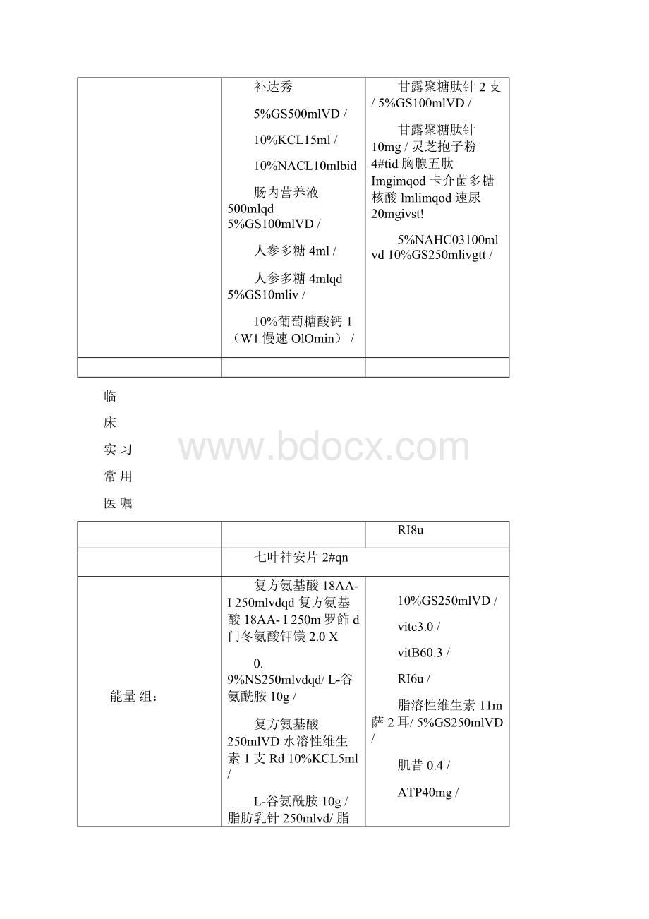 临床实习常用医嘱修订稿文档格式.docx_第2页