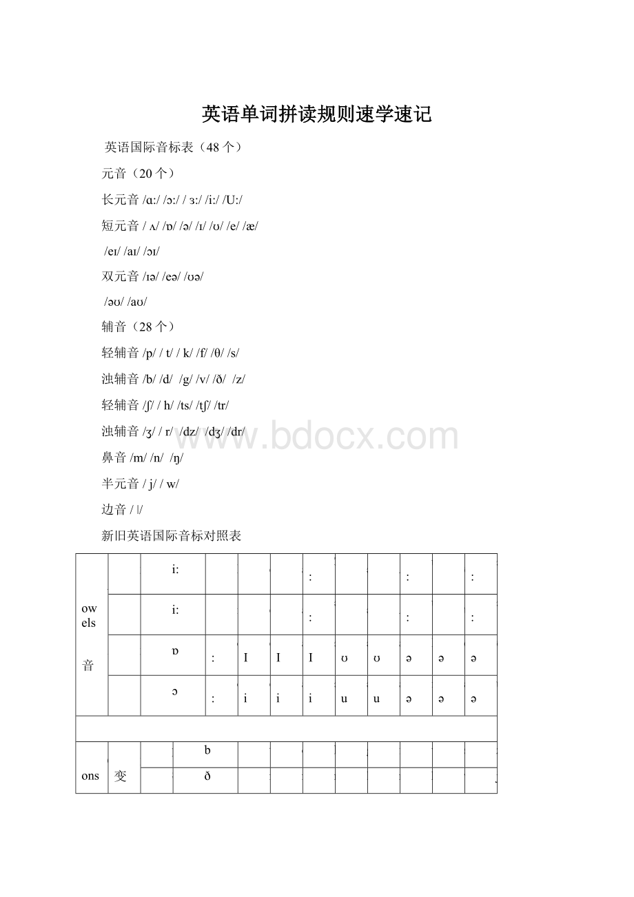 英语单词拼读规则速学速记.docx