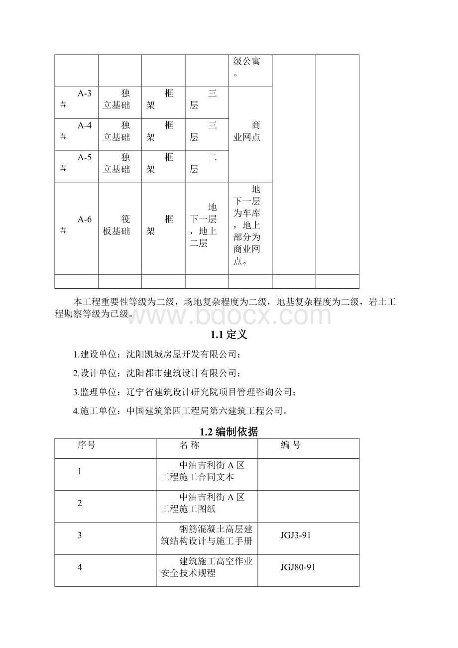 中油高大模板工程施工方案.docx_第2页