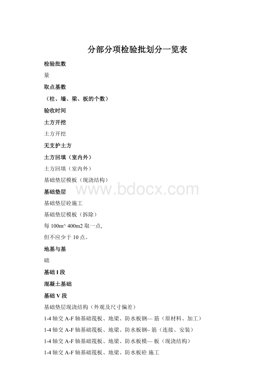 分部分项检验批划分一览表Word文档格式.docx