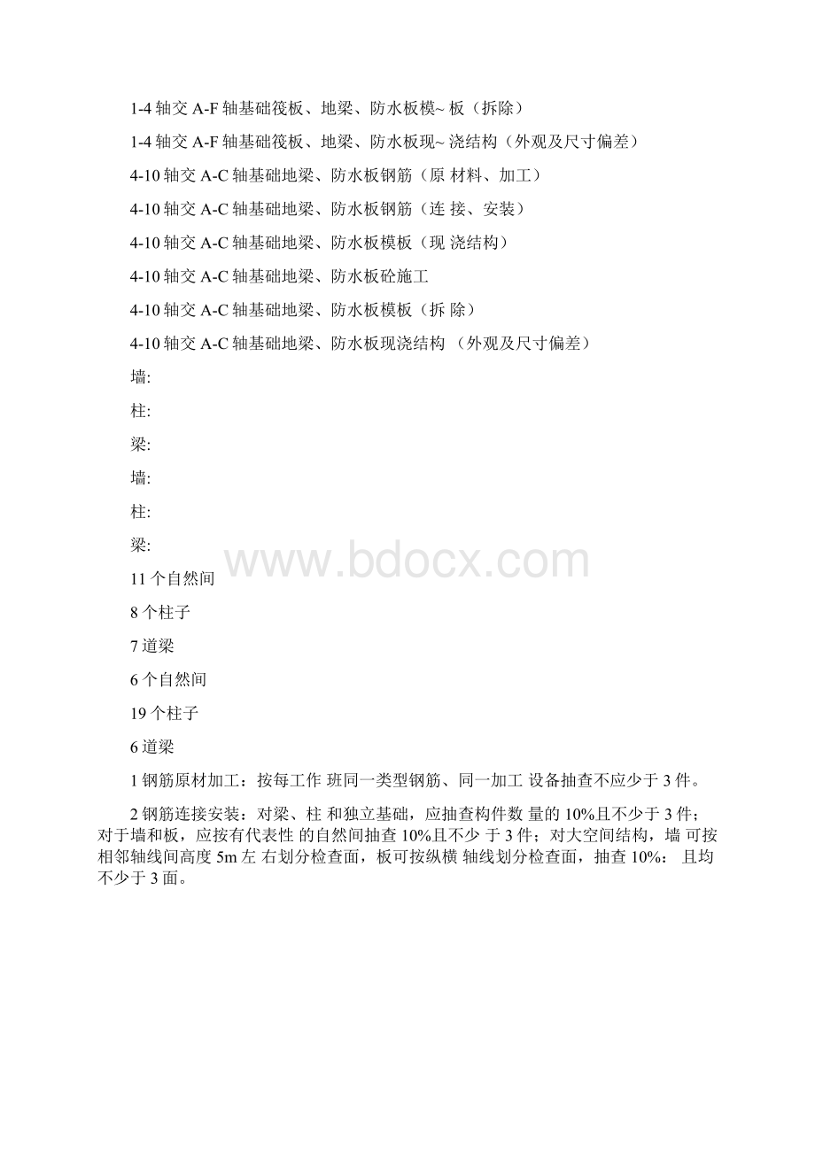 分部分项检验批划分一览表.docx_第2页