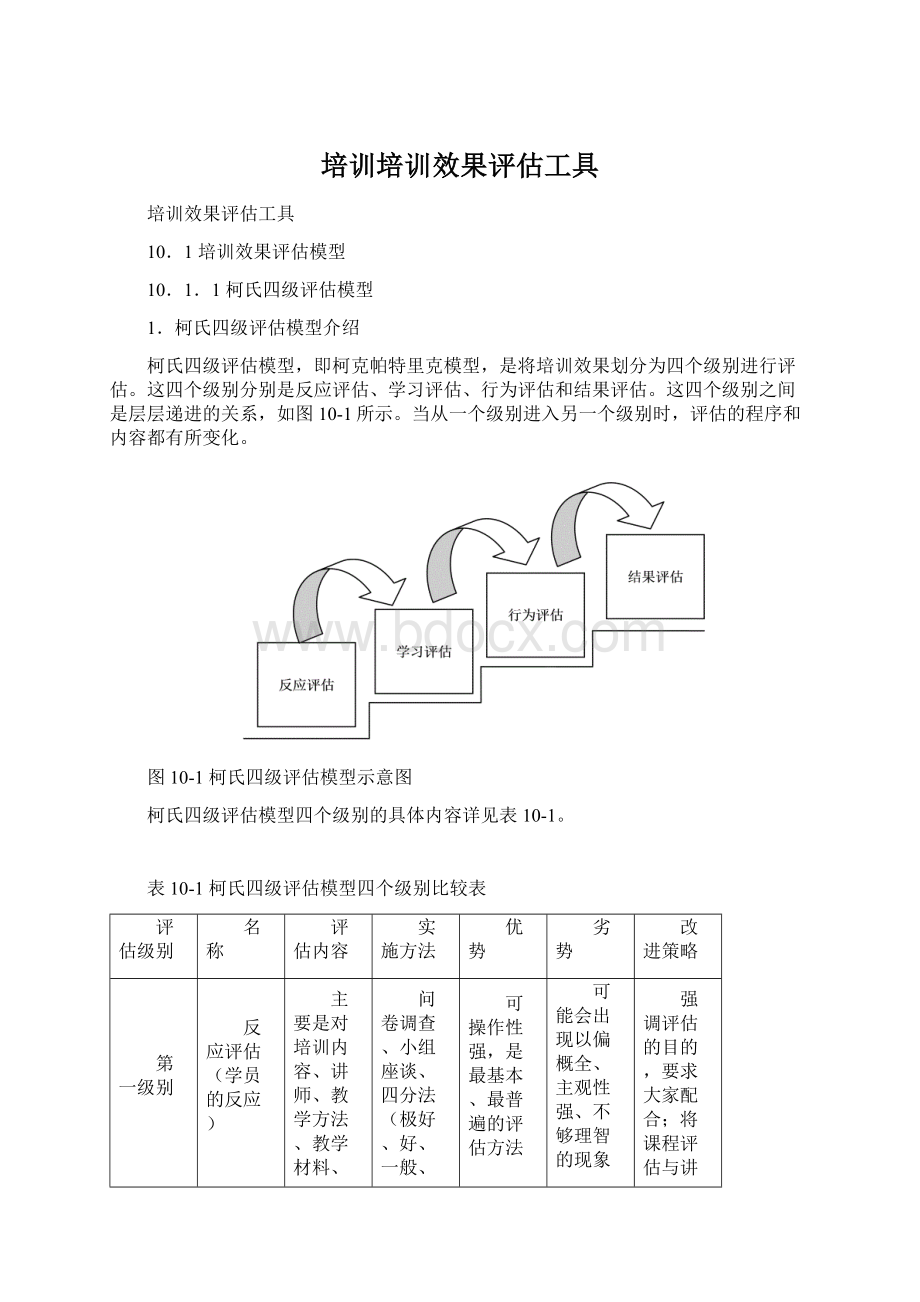 培训培训效果评估工具Word格式.docx