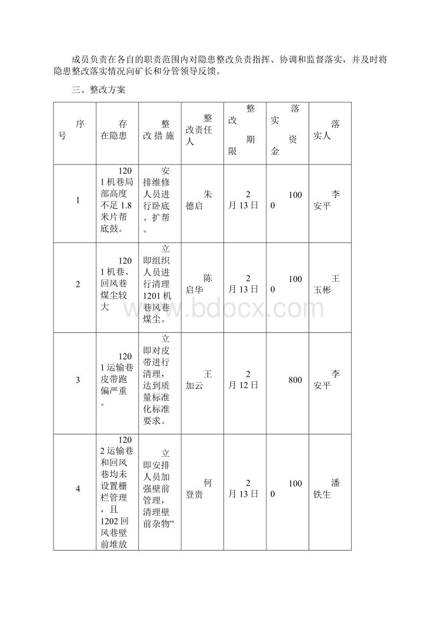 210营龙煤矿隐患整改方案 2.docx_第2页