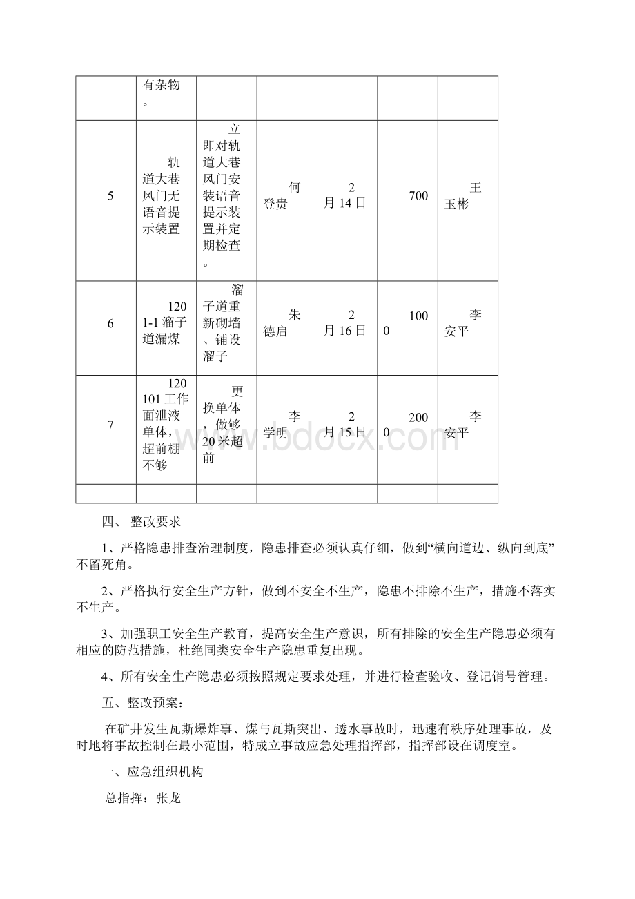 210营龙煤矿隐患整改方案 2.docx_第3页