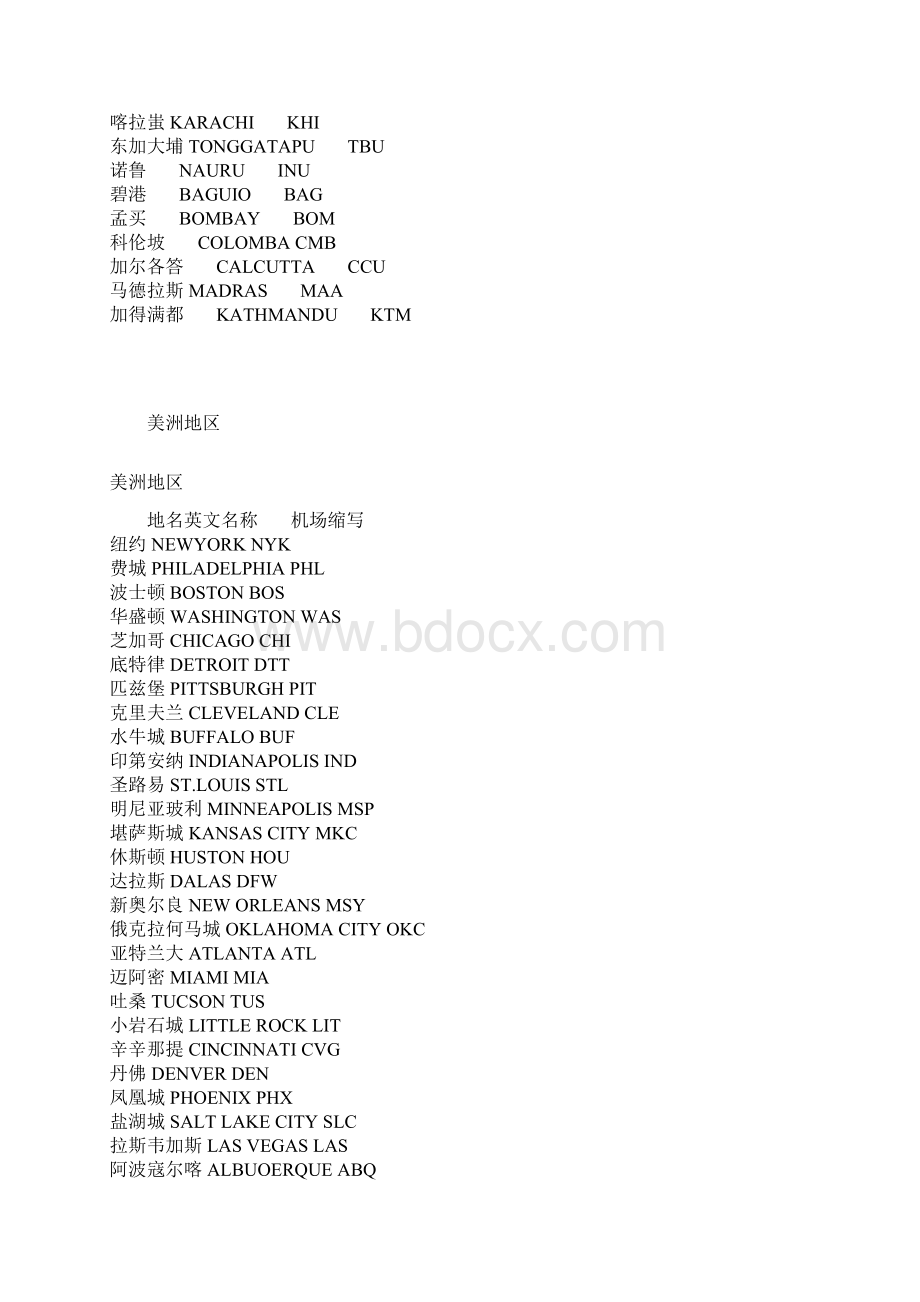 世界常用机场全称和缩写Word格式文档下载.docx_第3页