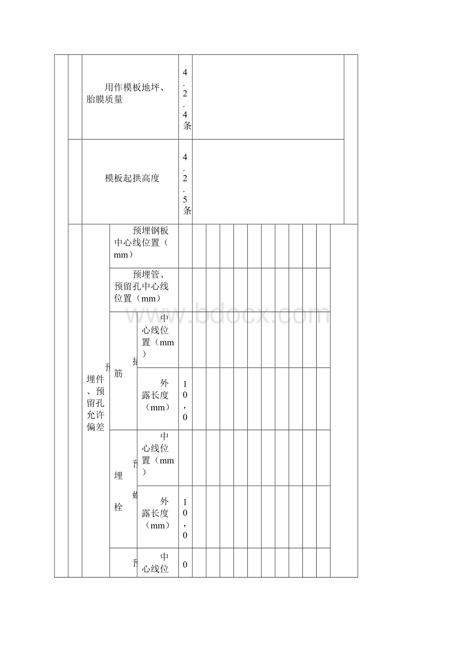 最新检验批报验表Word文档下载推荐.docx_第3页