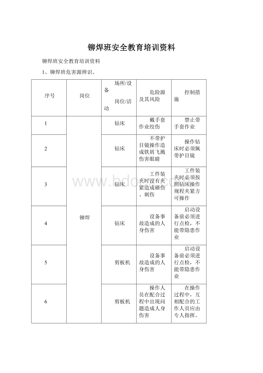 铆焊班安全教育培训资料Word下载.docx