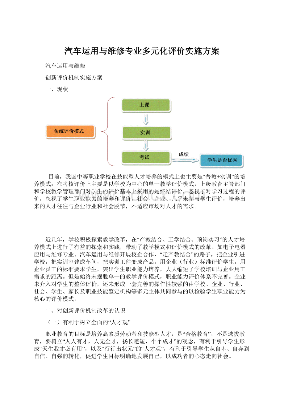 汽车运用与维修专业多元化评价实施方案.docx_第1页