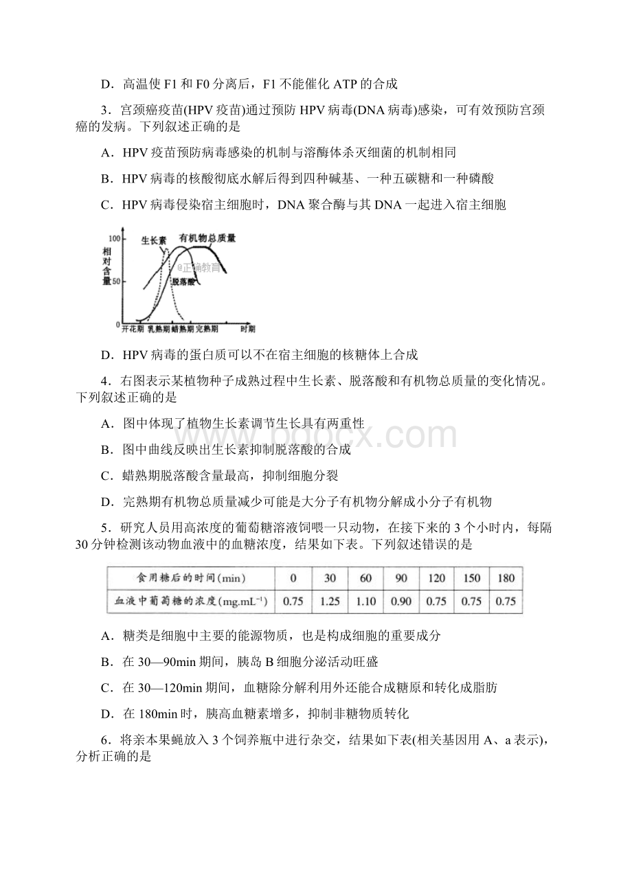 泰安一模理综试题Word格式.docx_第2页