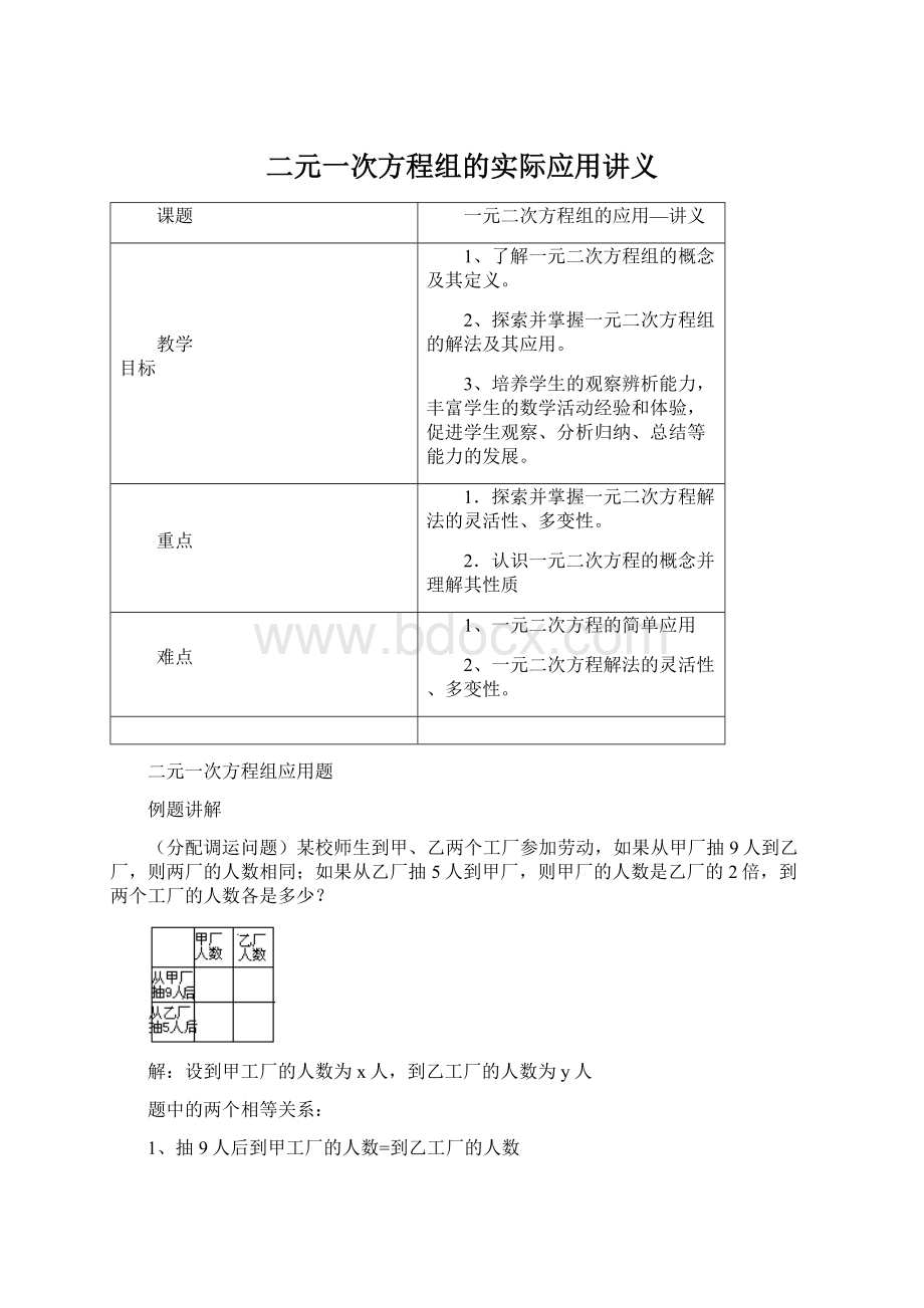 二元一次方程组的实际应用讲义.docx_第1页