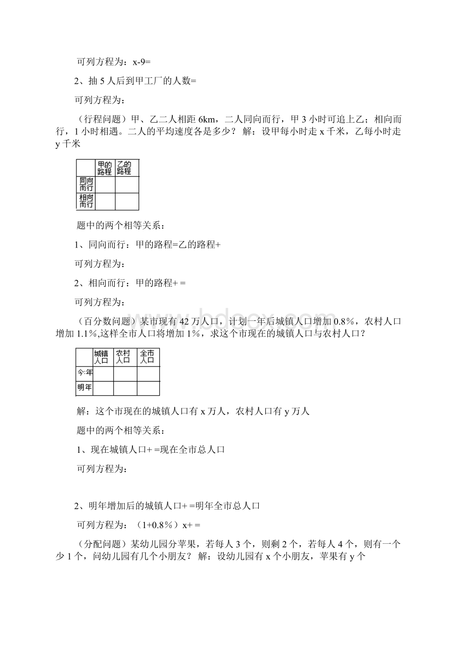 二元一次方程组的实际应用讲义.docx_第2页