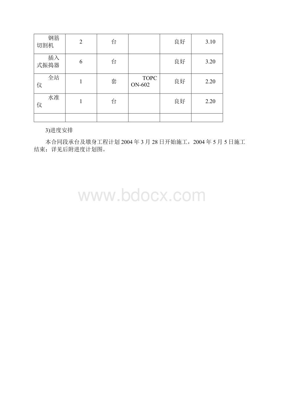 承台墩身施工方案Word文档下载推荐.docx_第2页