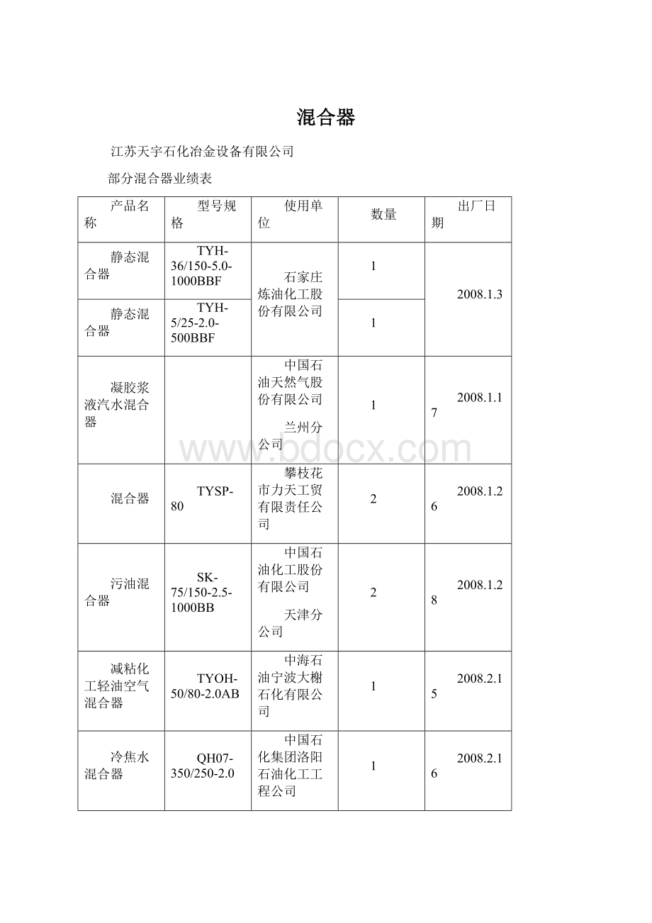 混合器.docx_第1页