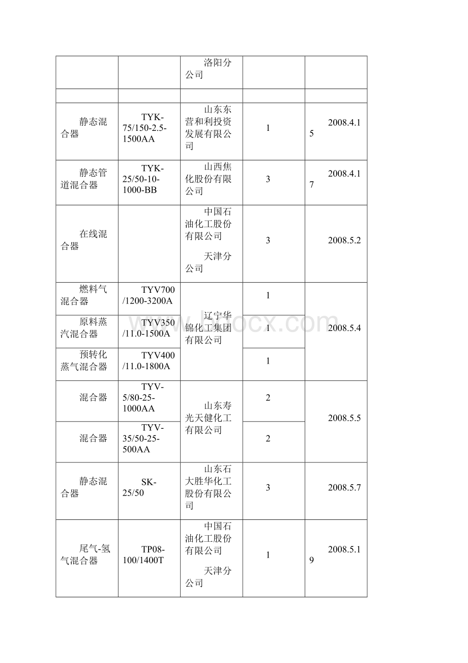 混合器.docx_第3页