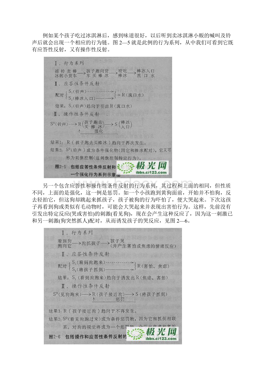 儿童行为塑造理论技术与应用.docx_第3页