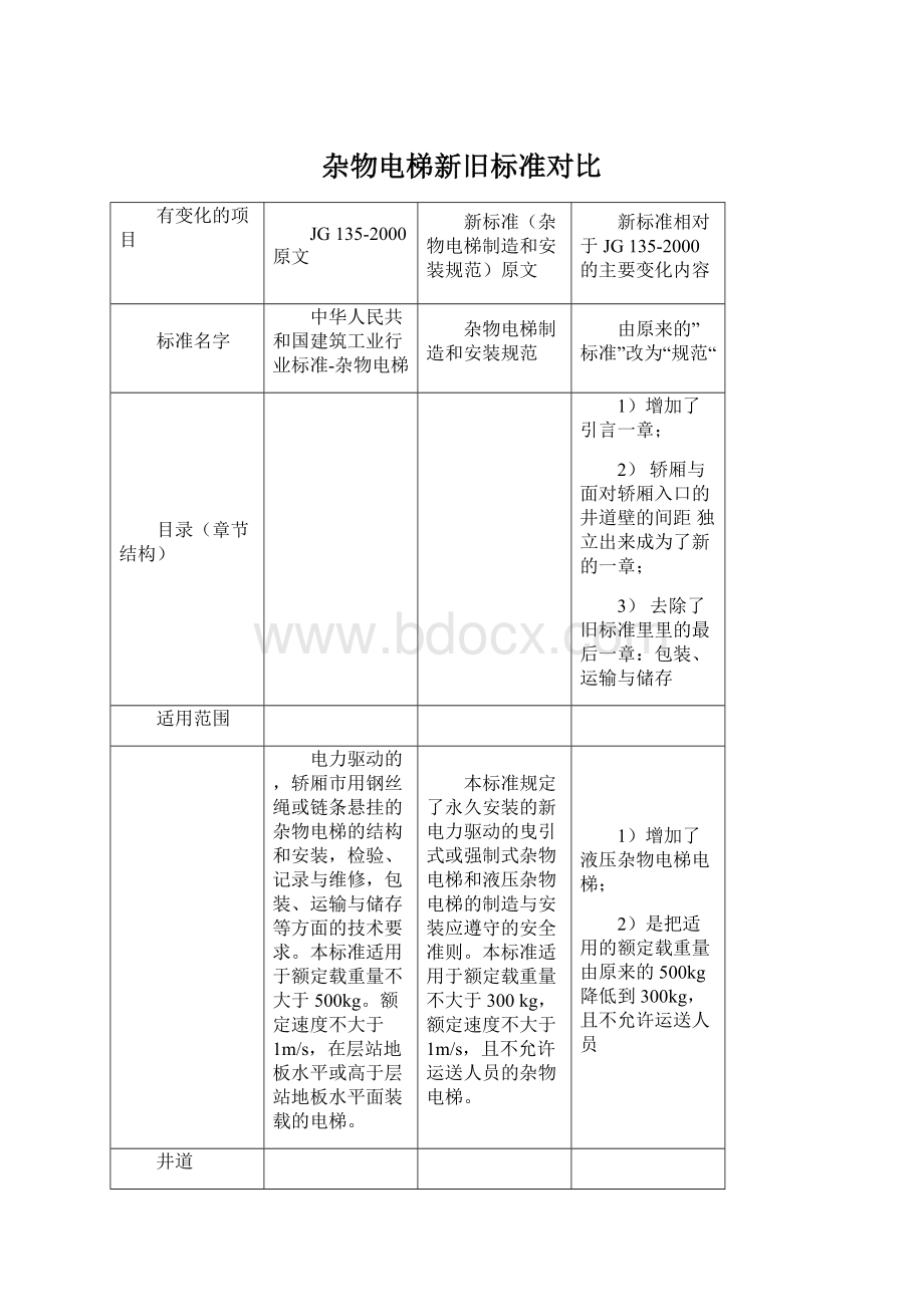 杂物电梯新旧标准对比.docx_第1页