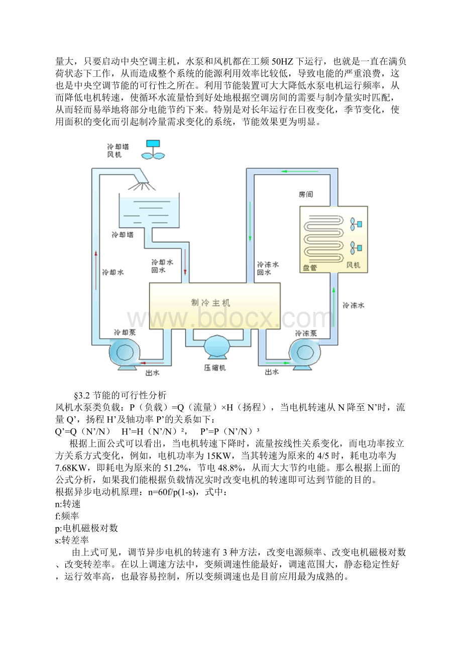 中央空调系统是现代大型建筑物不可缺少的配套设施之一Word文档下载推荐.docx_第2页