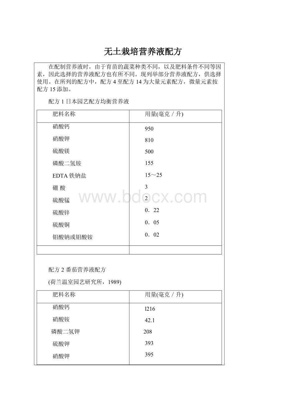 无土栽培营养液配方.docx_第1页