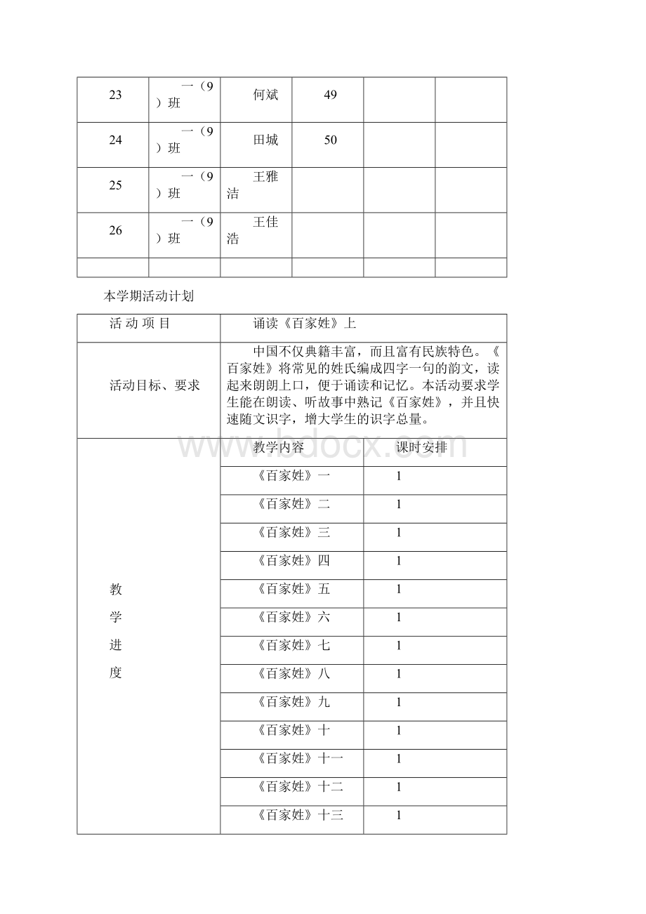 经典阅读《百家姓》上DOC.docx_第3页