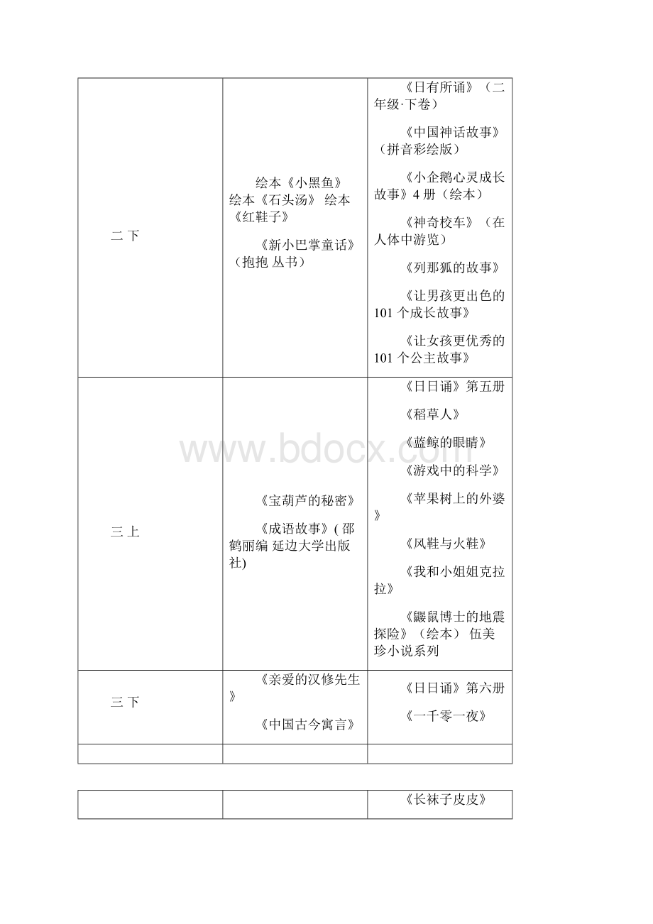 语文阅读方案及计划.docx_第3页