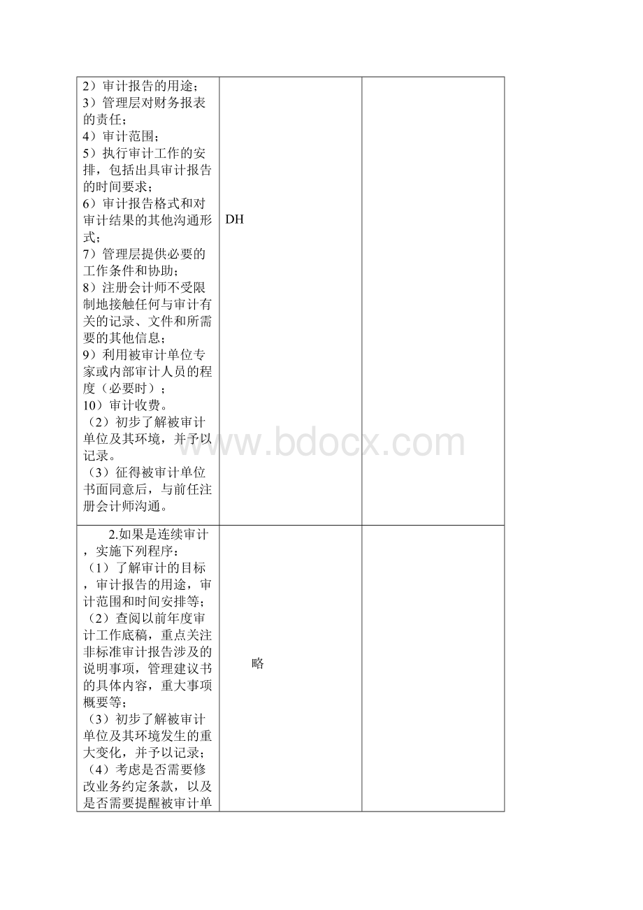 CPA审计讲义第六章审计计划.docx_第2页