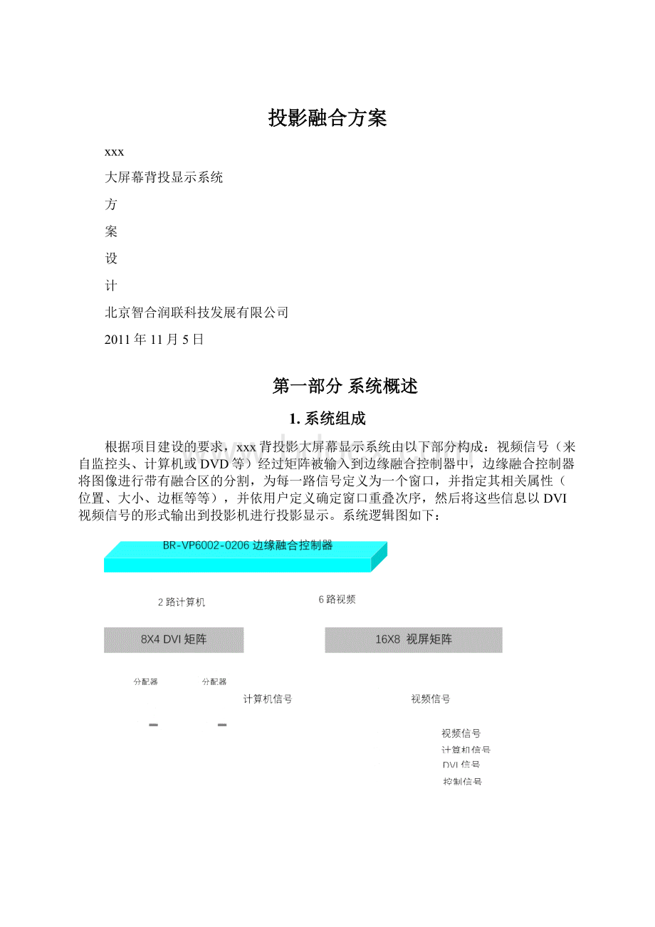 投影融合方案.docx_第1页