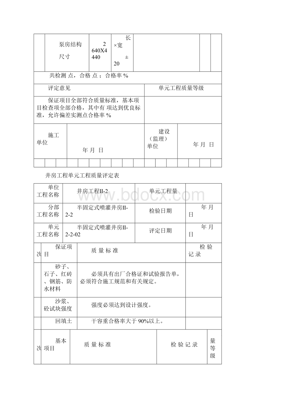 泵房工程单元工程质量评定表.docx_第3页