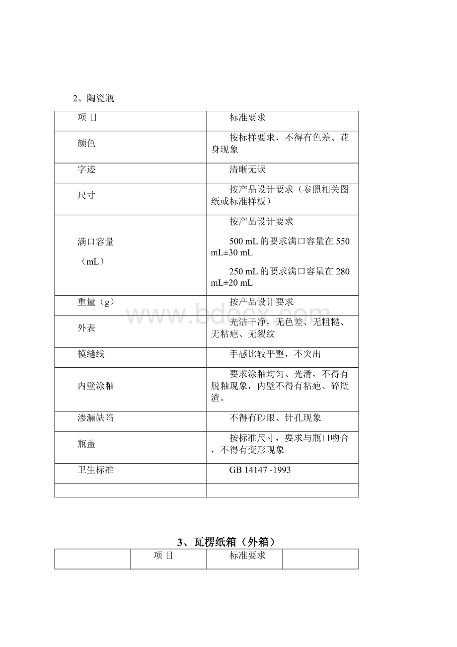 全过程质量检验标准.docx_第3页