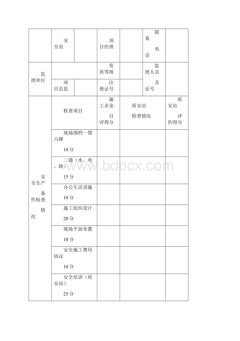 乐山市建设工程安全文明施工综合评价书Word格式文档下载.docx_第3页