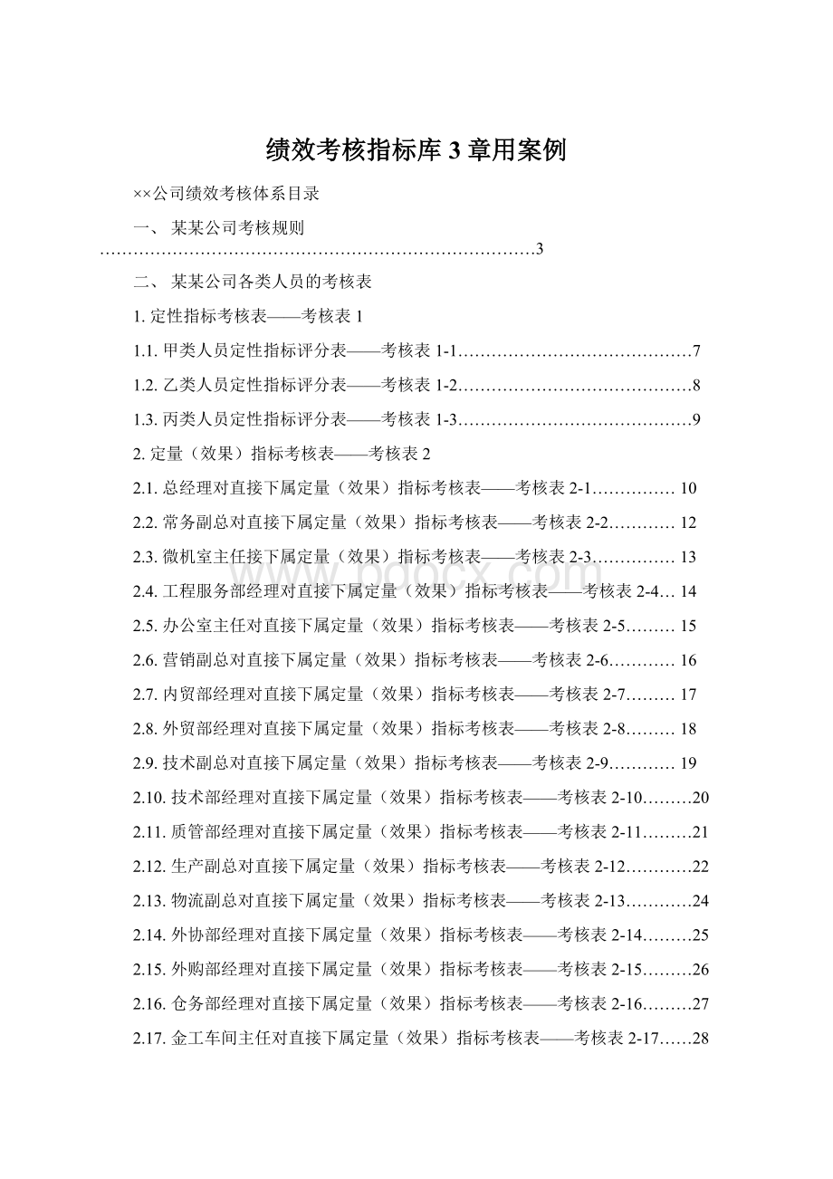 绩效考核指标库3章用案例文档格式.docx