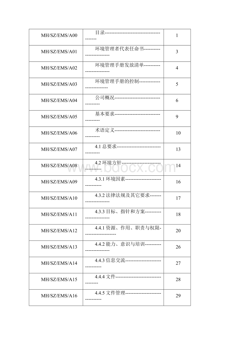 深圳ISO14001手册.docx_第2页