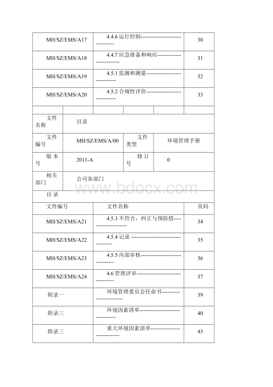 深圳ISO14001手册.docx_第3页