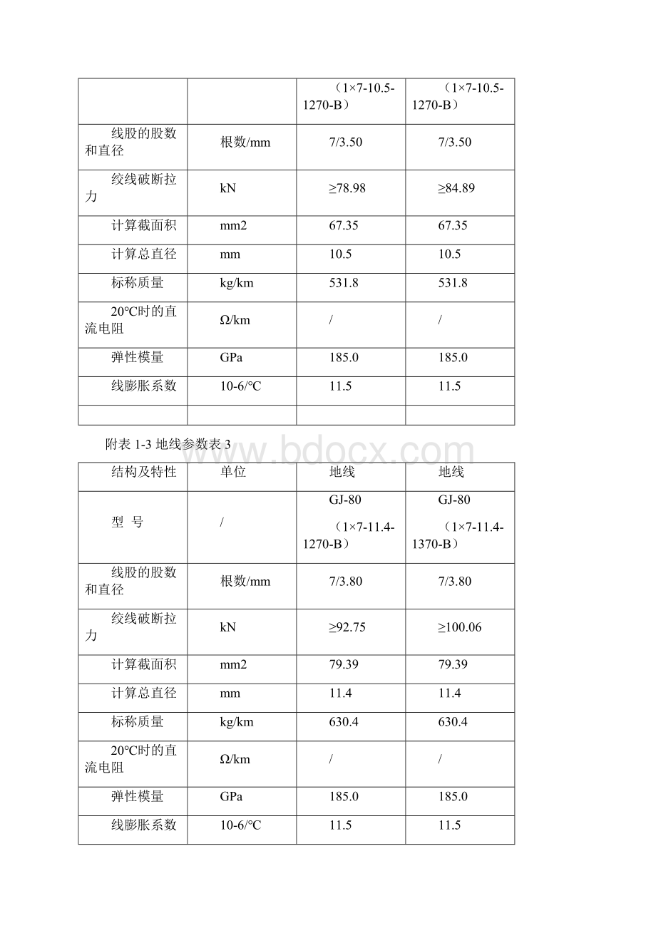 光缆范本使用说明及参数.docx_第3页