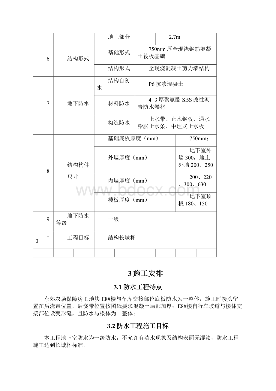 保障房项目地下防水工程施工方案长城杯标准.docx_第3页