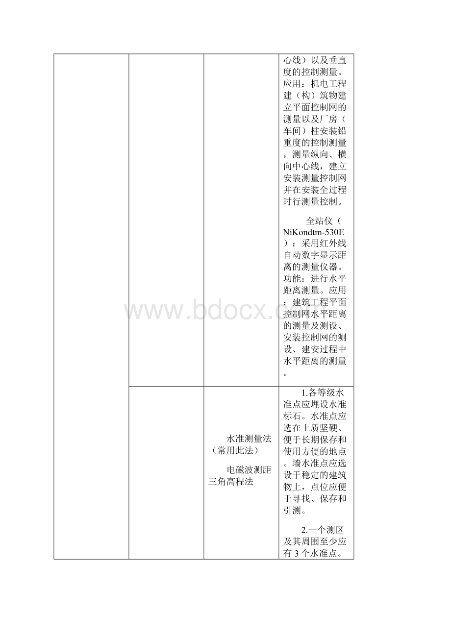 机电复习总结第一部分.docx_第3页