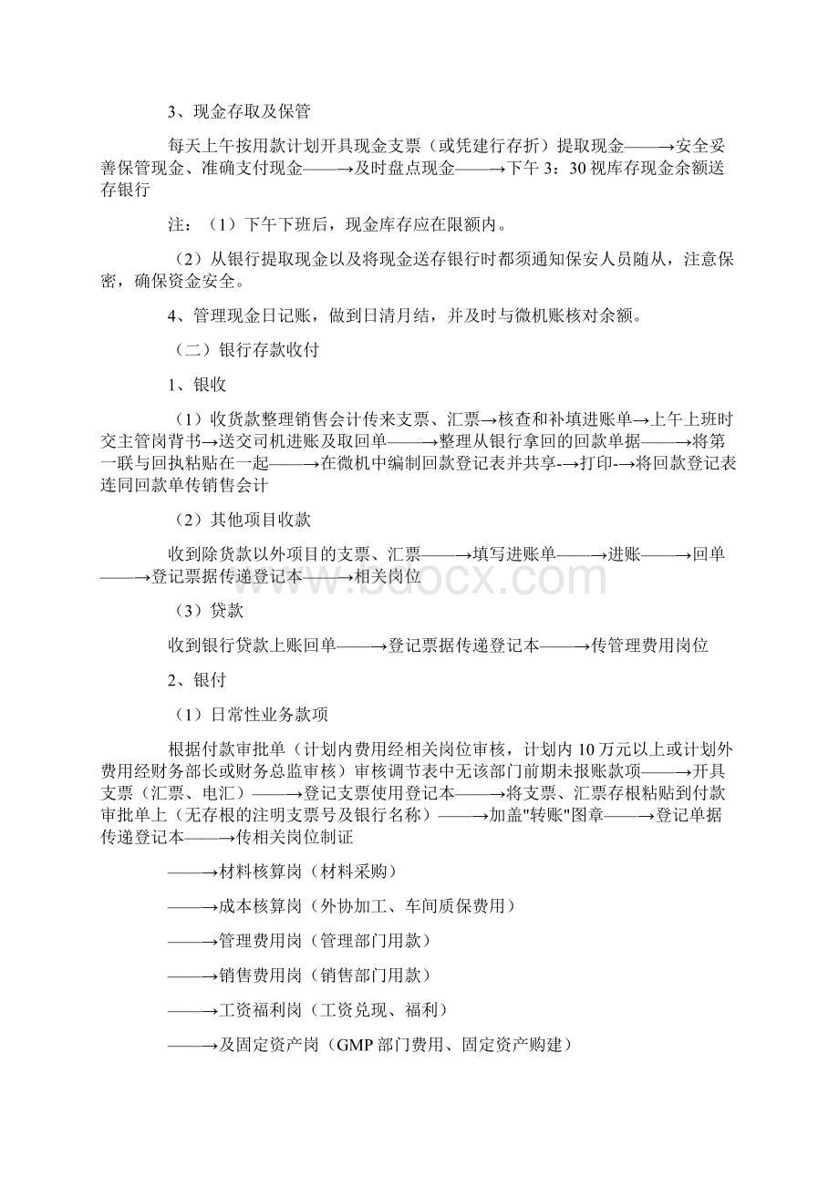 最新出纳岗位工作流程总结.docx_第2页